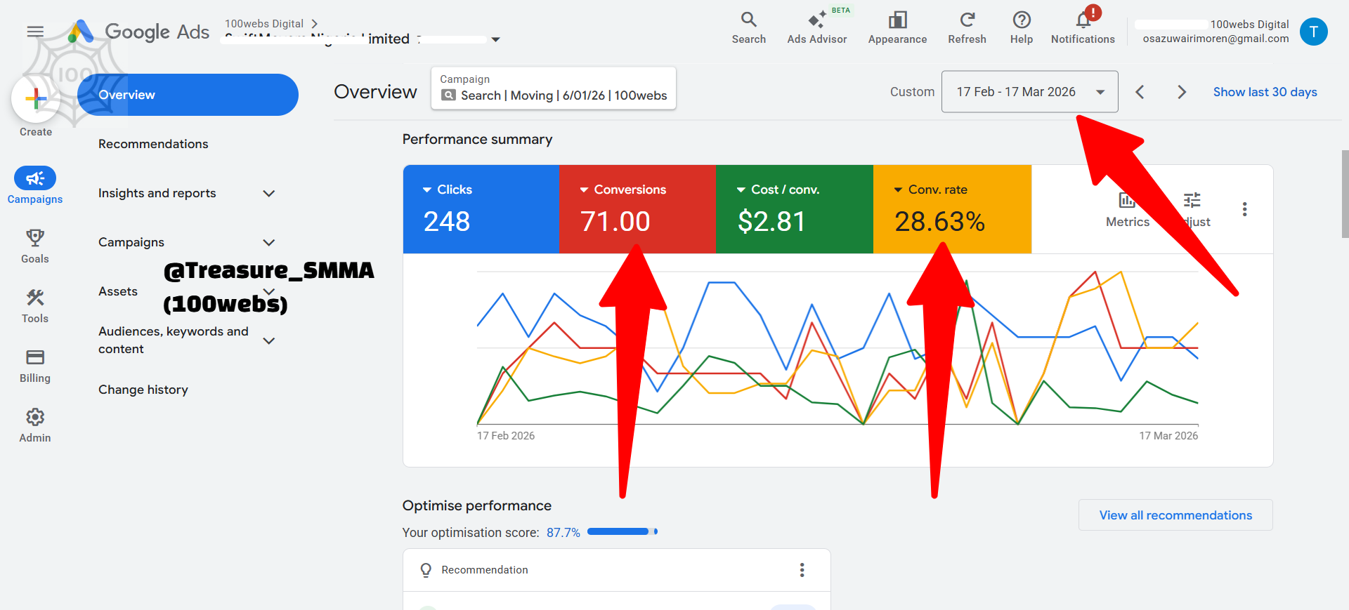 Google ads moving campaign